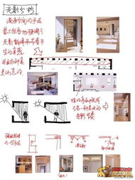 从零开始的室内设计 装修DIY图文指南